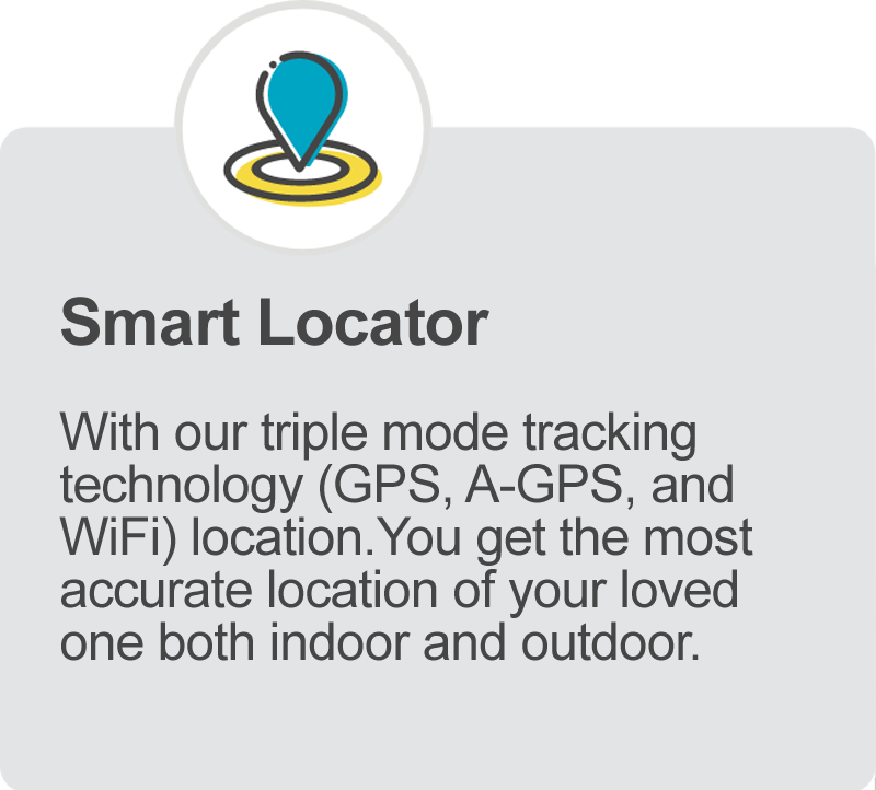 GPS Location Real-time feature for iGPS Phoenix Watch